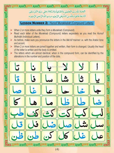 MADNI QAIDA HINDI